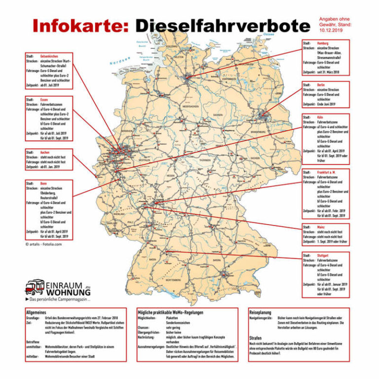 Infokarte Dieselfahrverbote • Einraumwohnung